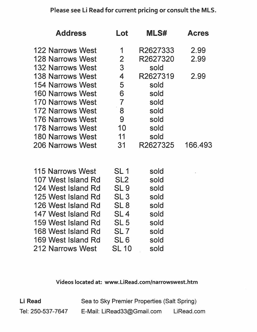 Narrows West Brochure page 3