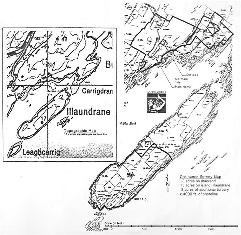 Site Map