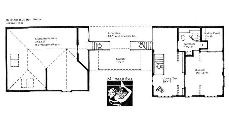 2nd Floor Plan